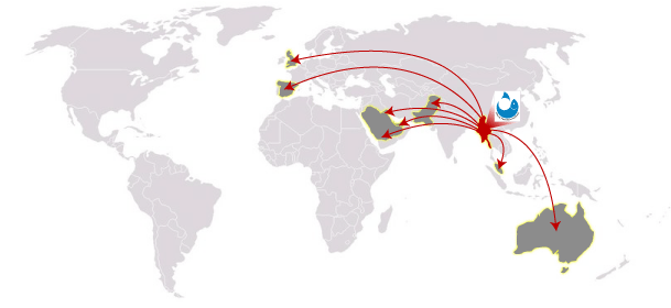 distribution